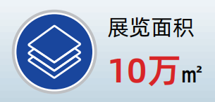 展览面积